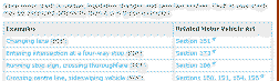 claims data
